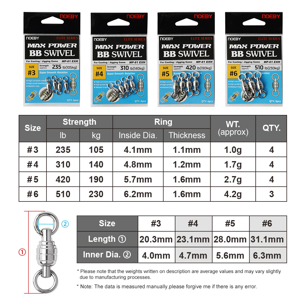 NOEBY Max Power BB Swivel High - Quality Fishing Equipment ulasan dan harga