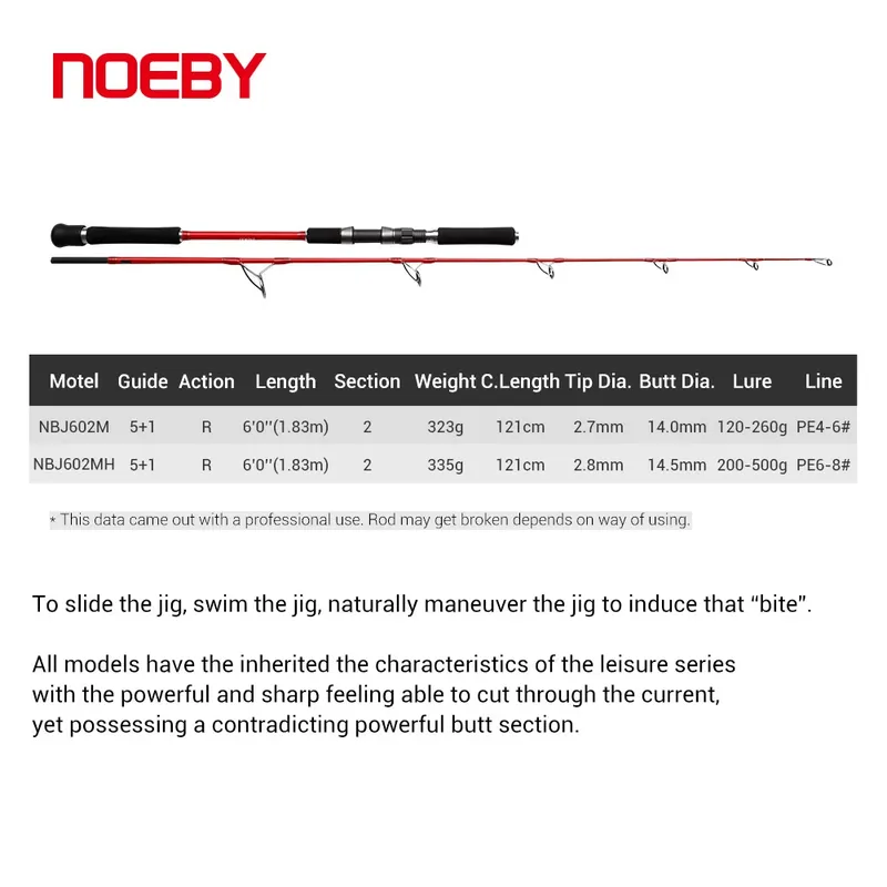 For Nobi Xiao Ke K5 Carbon Iro - Fishing Gear ulasan dan harga