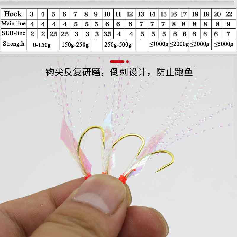 6 Hooks Sabiki Rigs Saltwater  - Quality Fishing Equipment ulasan dan harga