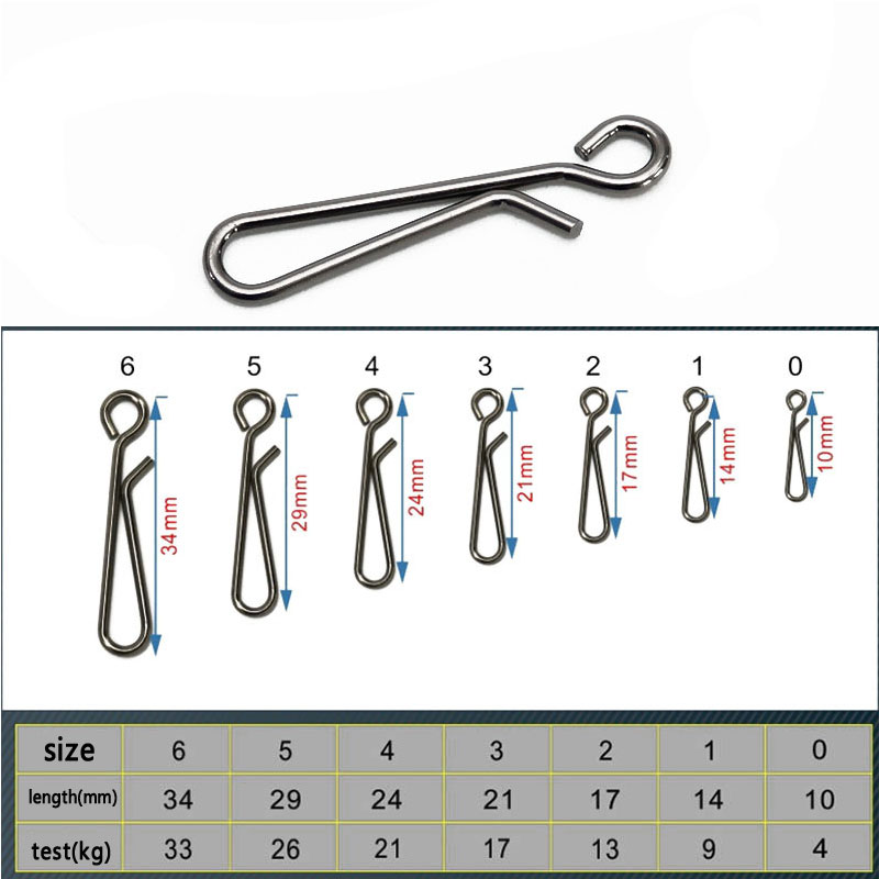 100pcs Saltwater Fishing Stain - Fishing Equipment Gear ulasan dan harga